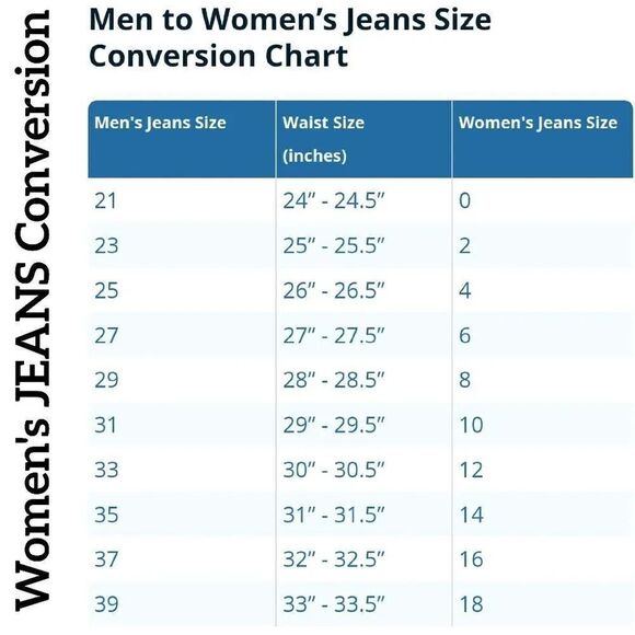 JEANS HELP GUIDE 👖🤔💭 🔴DO NOT BUY - Picture 5 of 9